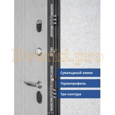Металлическая дверь Z-НОРДИК Металлическая дверь Z-НОРДИК